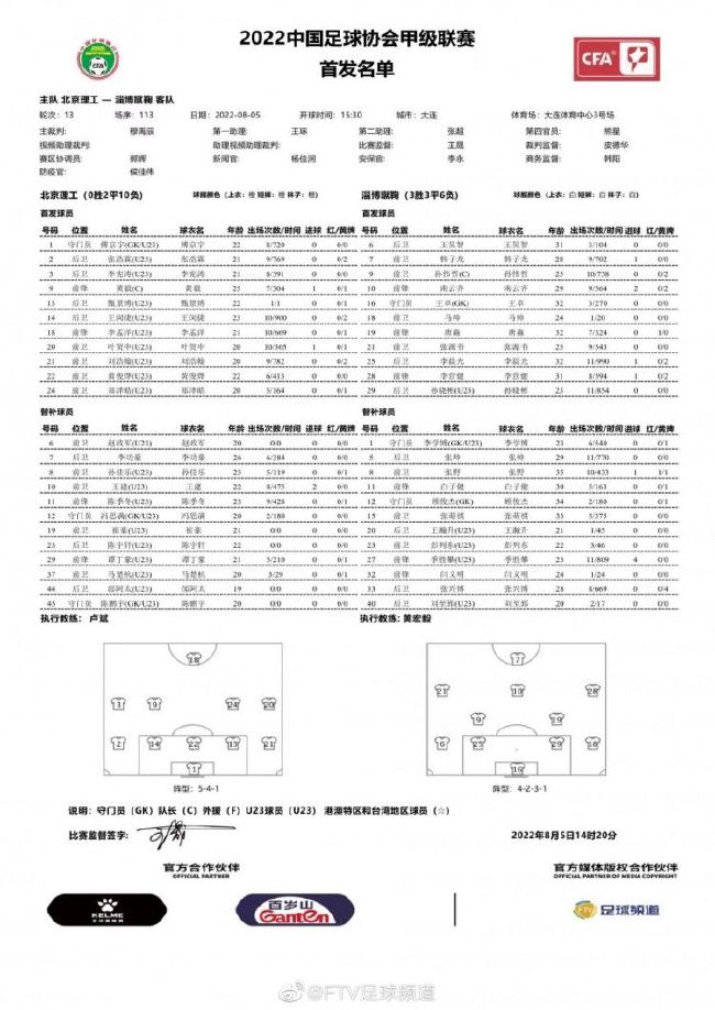 影片将于明年开拍，目前开始准备前期工作，与克雷格;吉勒斯佩导演正在商谈中，《库伊拉》将由杰斯;巴特沃斯(《明日边缘》)编写剧本，马克;普拉特(《爱乐之城》《间谍之桥》)等制片